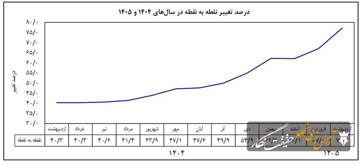 63904806